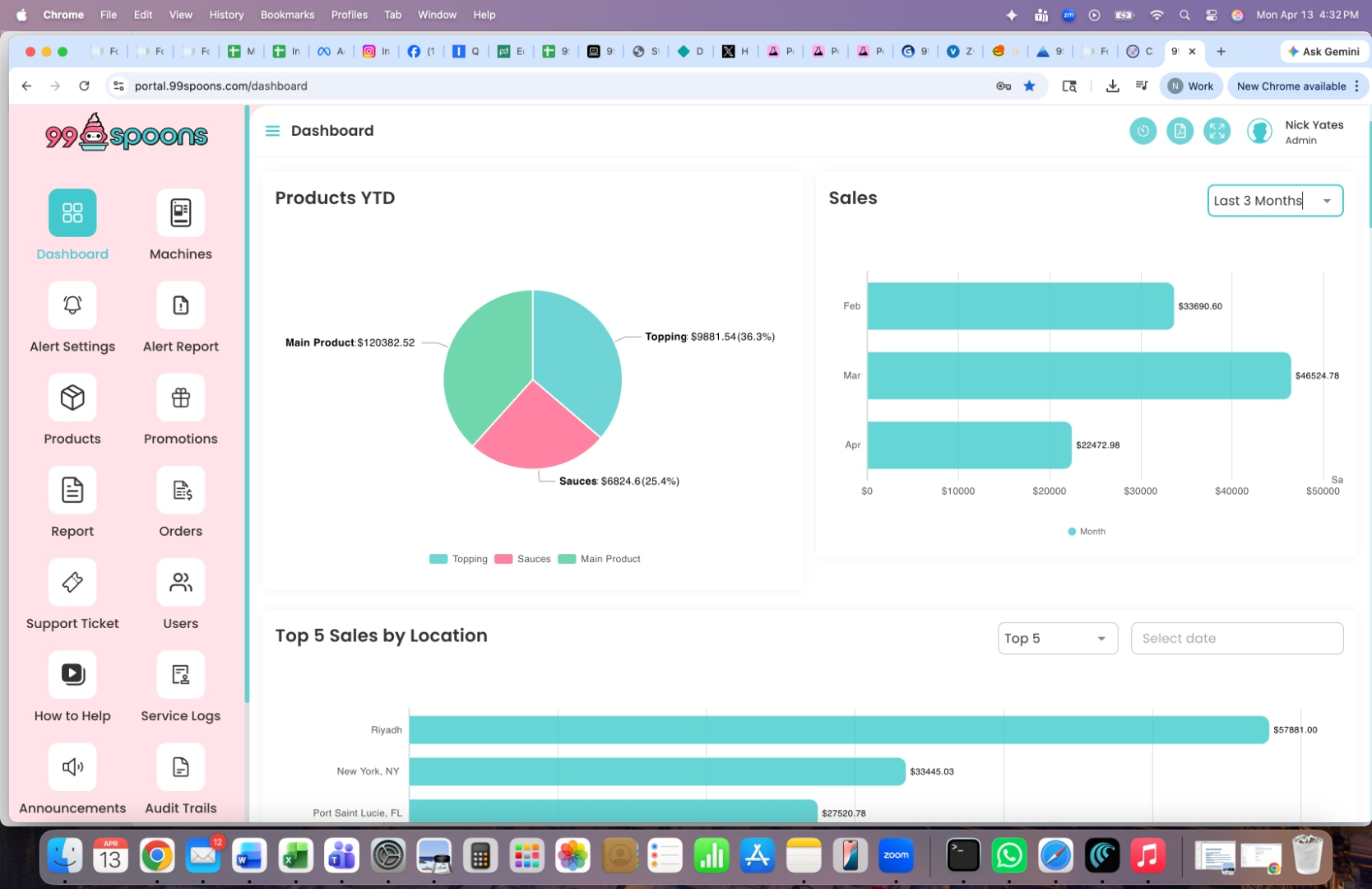 99 Spoons Software Portal Dashboard